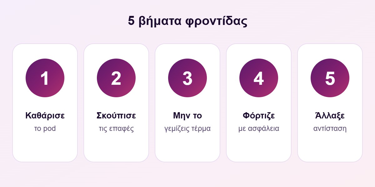 5 βήματα φροντίδας ηλεκτρονικού τσιγάρου